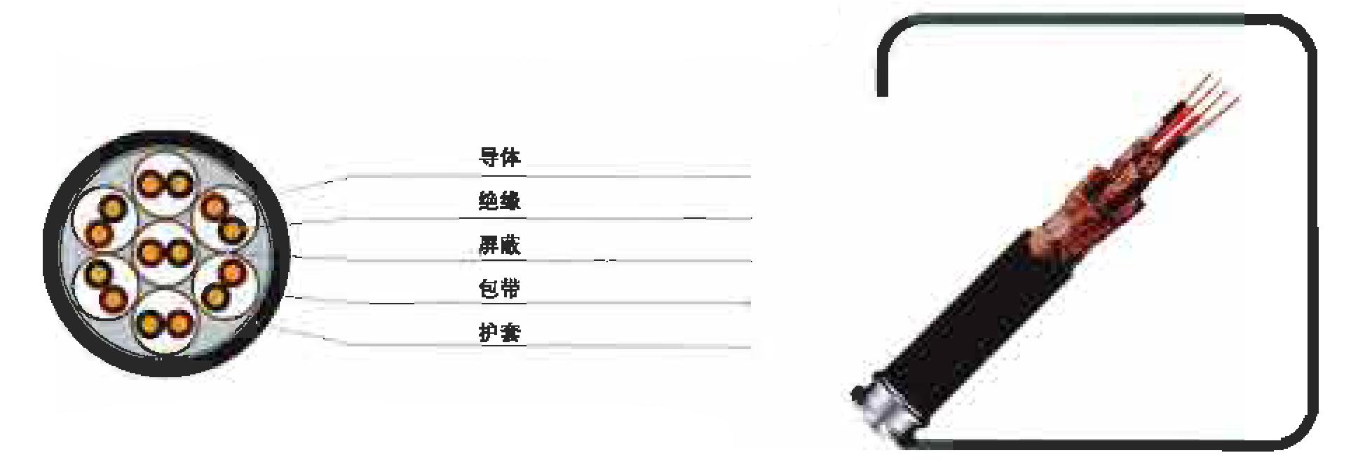  聚乙烯絕緣計(jì)算機(jī)電纜