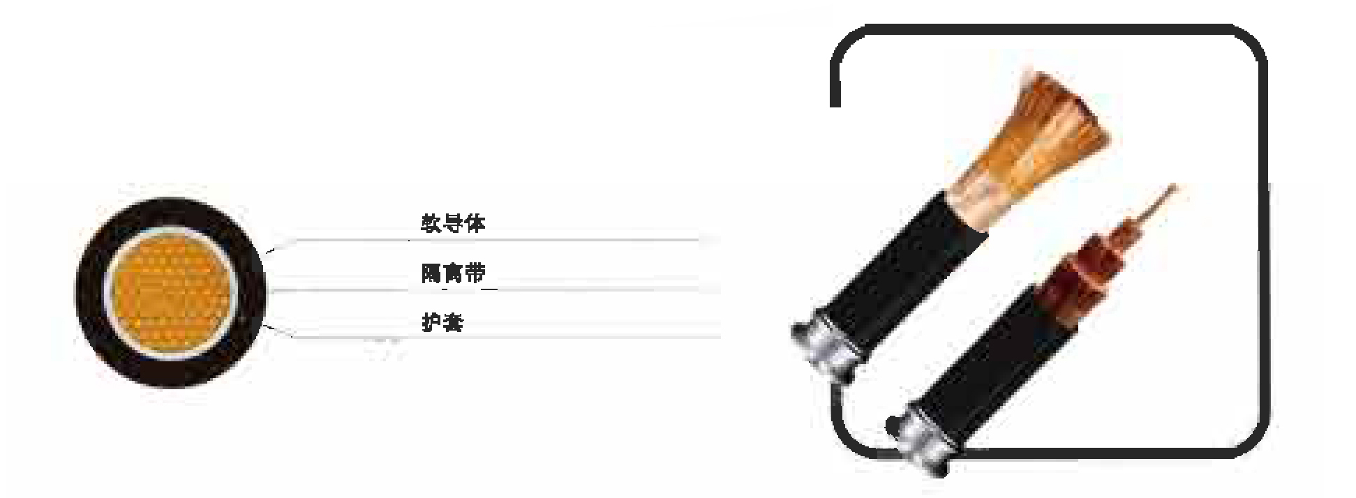 電焊機(jī)電纜