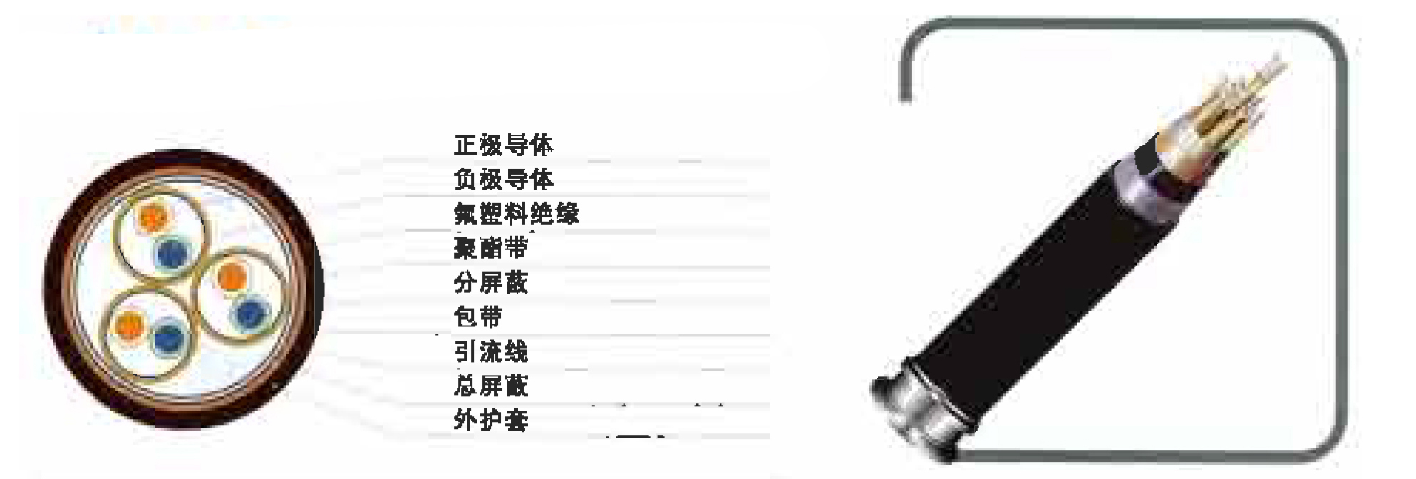 氟塑料絕緣補償導(dǎo)線和補償電纜